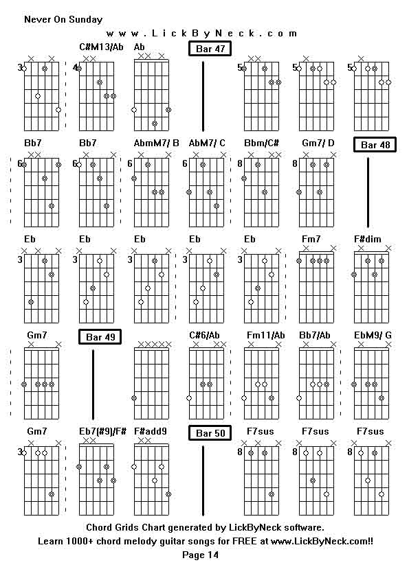 Chord Grids Chart of chord melody fingerstyle guitar song-Never On Sunday,generated by LickByNeck software.